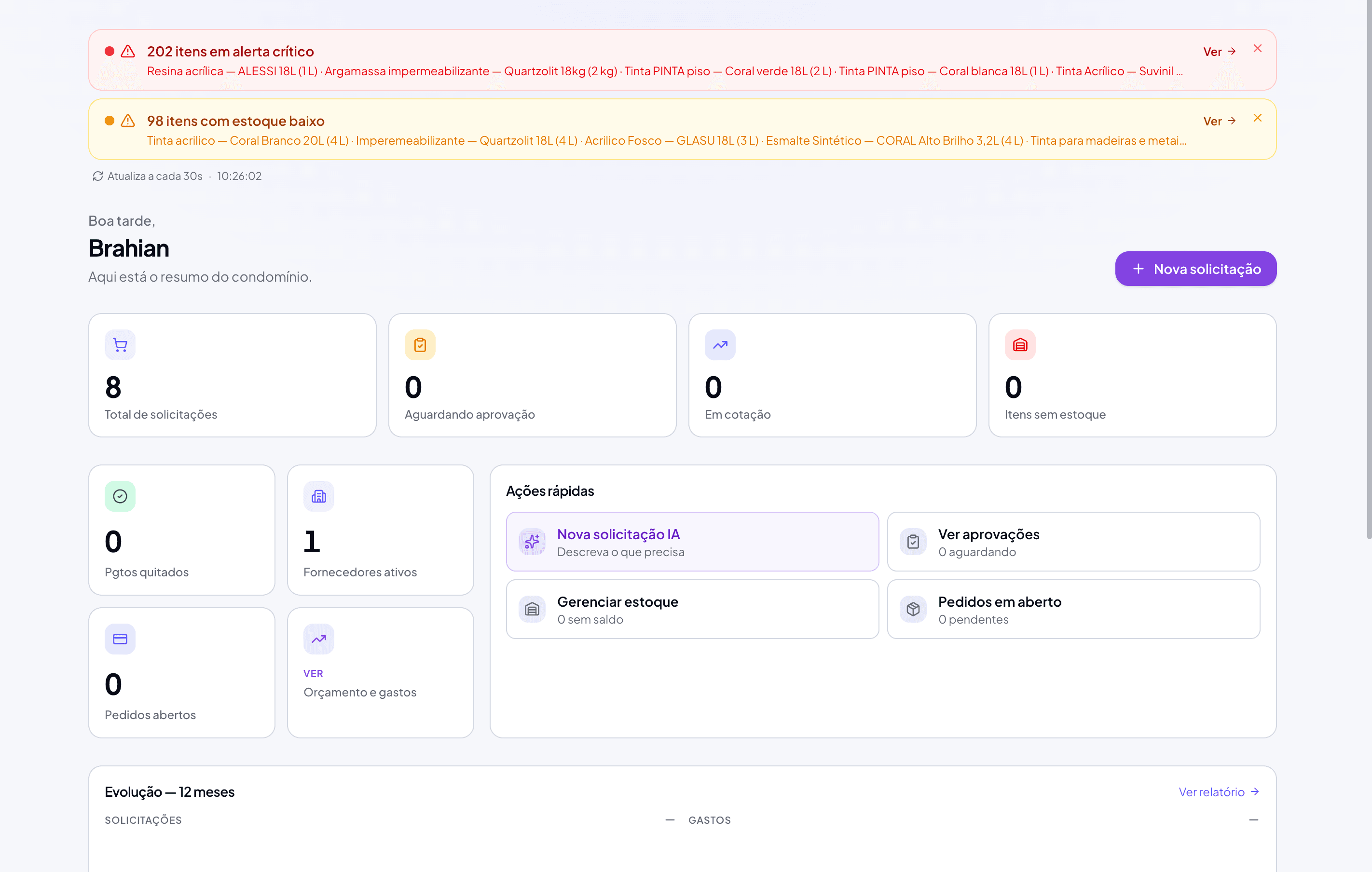 Dashboard do sistema Cotato mostrando KPIs, alertas de estoque e gráficos de evolução mensal